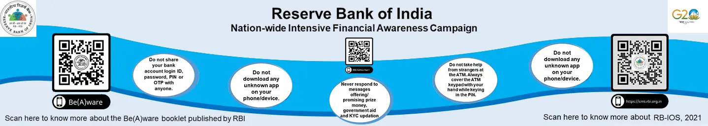 RBI Financial Awareness Campaign